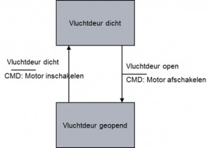 Plaatje4