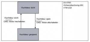 plaatje 5